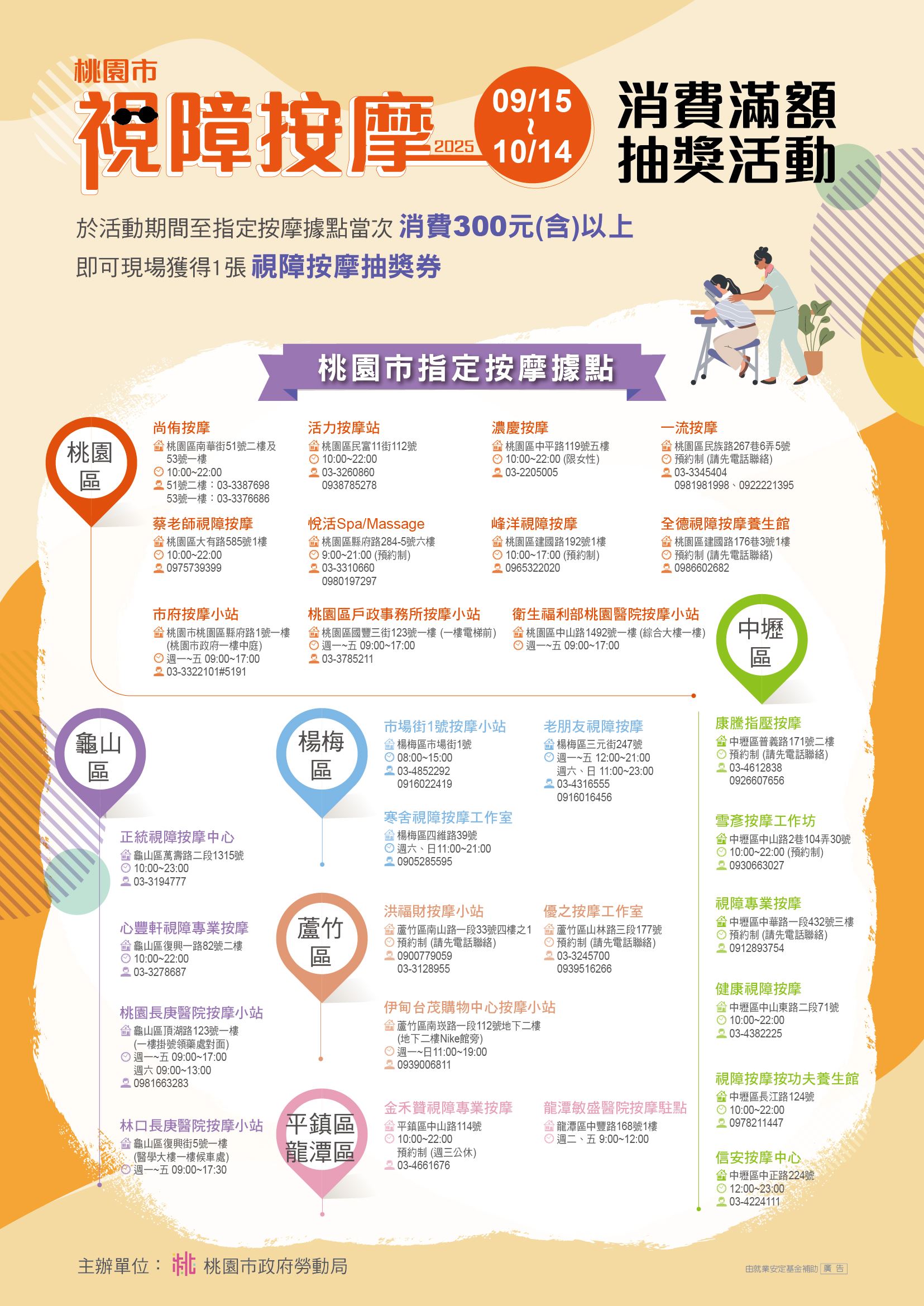 視障按摩消費滿額抽獎活動第二張