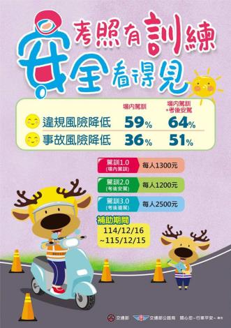 1150526 機車駕訓補助宣導-中文
