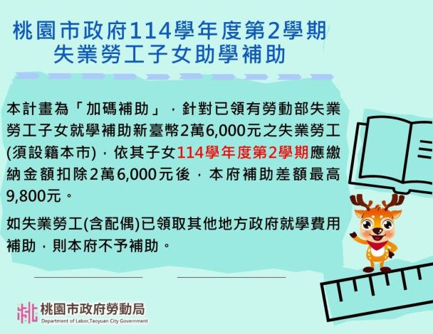 1150615失業子女助學補助圖檔