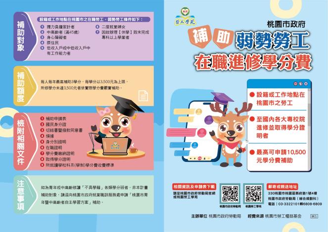 附件5一115年勞工學苑補助弱勢勞工在職進修費資料夾