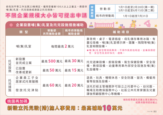 宣傳摺頁內final