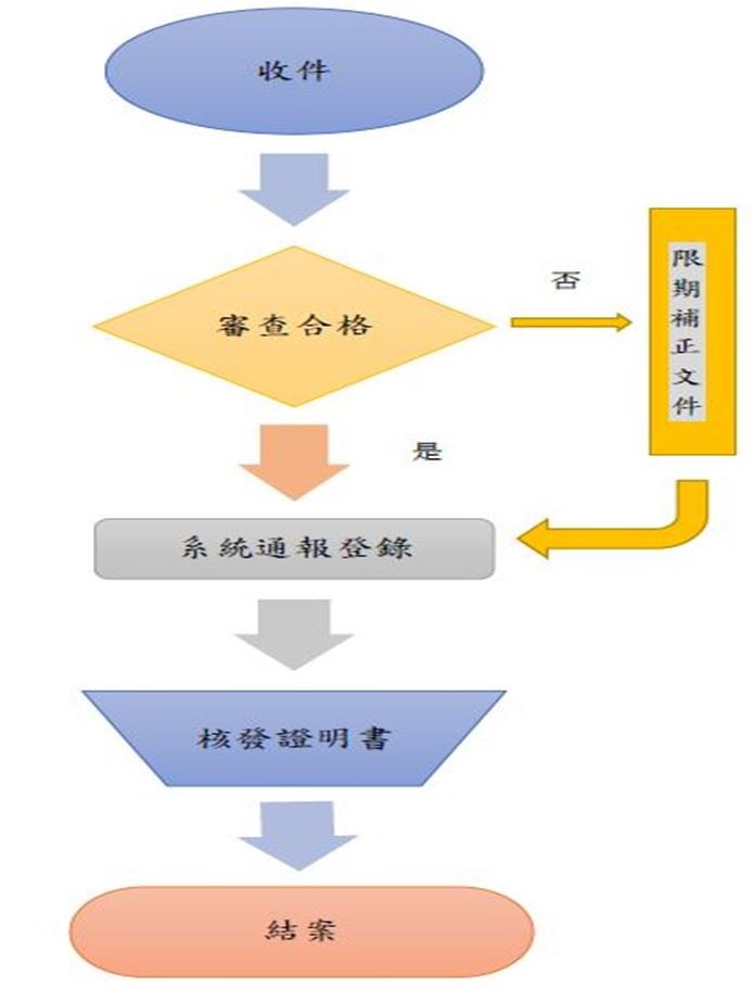 /001/Upload/60/relpic/10427/780494/5acff9f6-05ef-4ecc-bed9-14a508b323fe.jpg