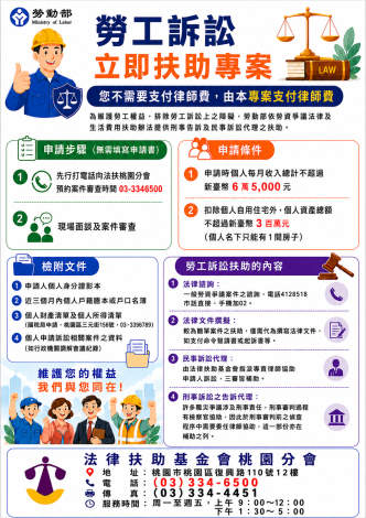 勞動部勞工訴訟立即扶助專案DM-大