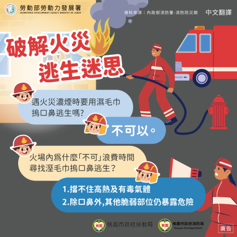 【火災應變】-中