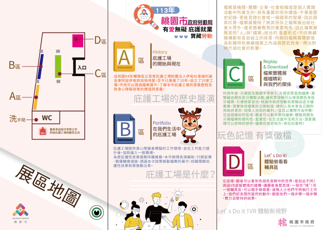 「有愛無礙、庇護就業、寶藏勞動」檔案實體展－折頁反面