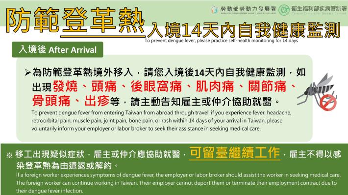 1120720 防範登革熱 入境14天內自我健康監測-中