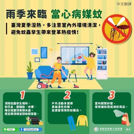 1110823預防登革熱屈公病-中文翻譯