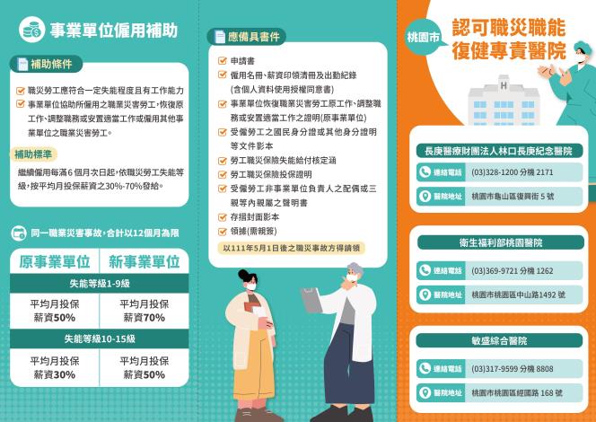 職災勞工重返職場補助宣導摺頁2