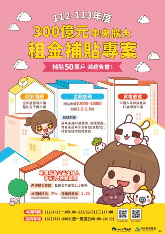 1120725租金補貼聯名海報