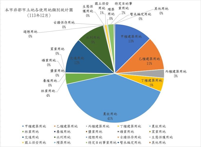 /001/Upload/62/relpic/9911/681/140e94c6-cb62-47e8-a252-ca31c14b8abb.jpg