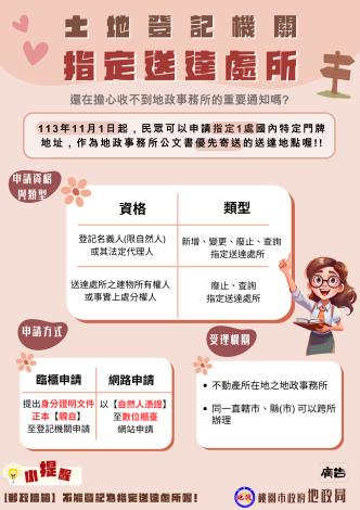 指定送達處所海報-定