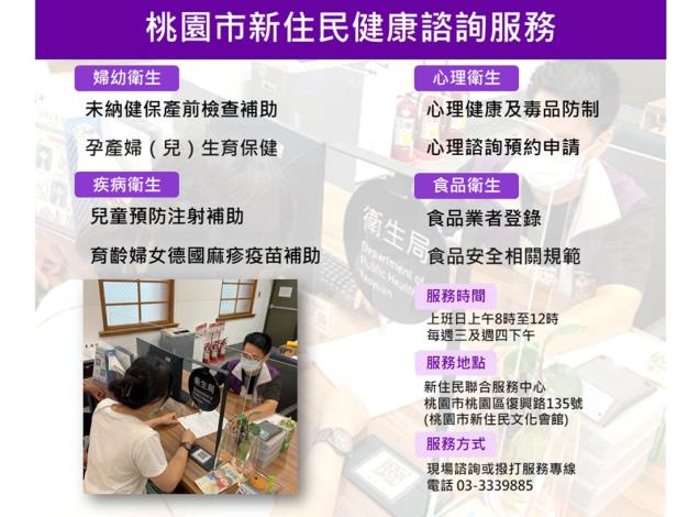 1111017桃市衛生局新聞稿-服務相片