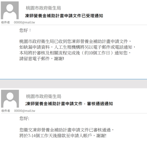 審核通知郵件
