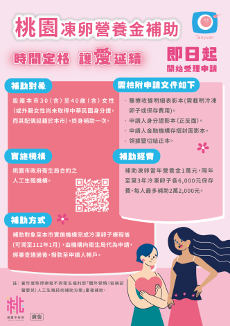 桃園凍卵營養金補助