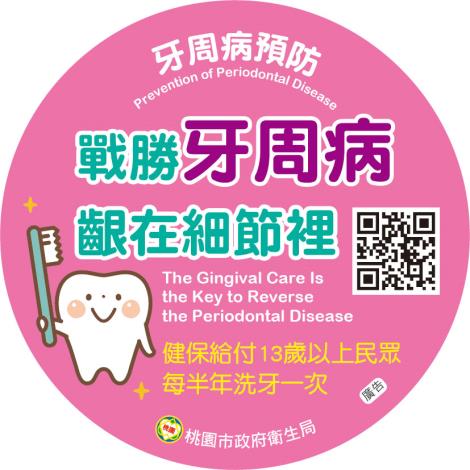 牙周病預防橫幅