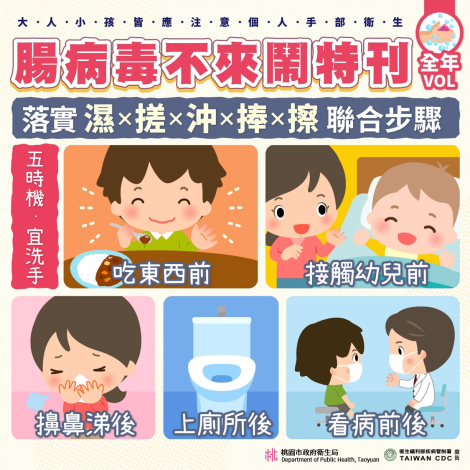 腸病毒不來鬧特刊