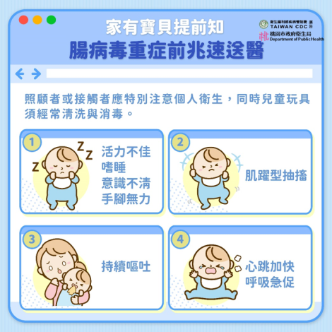 腸病毒重症前兆速就醫