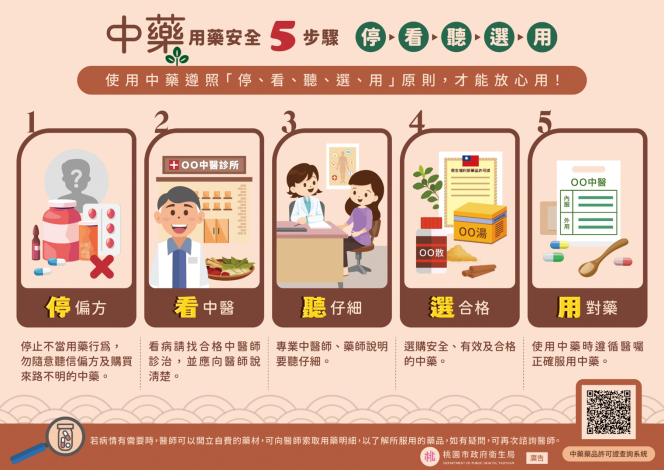 宣導圖卡