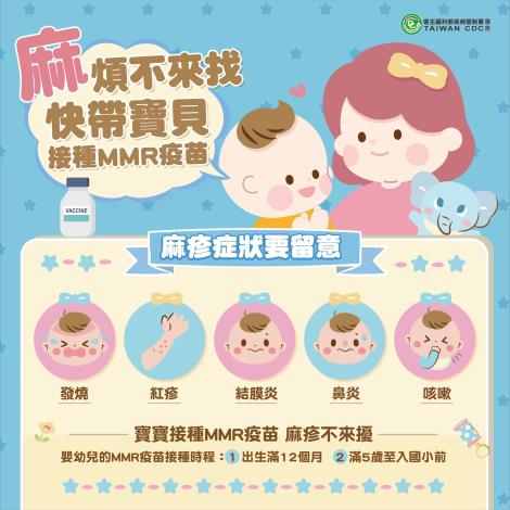 麻煩不來找快帶寶貝接踵MMR_0