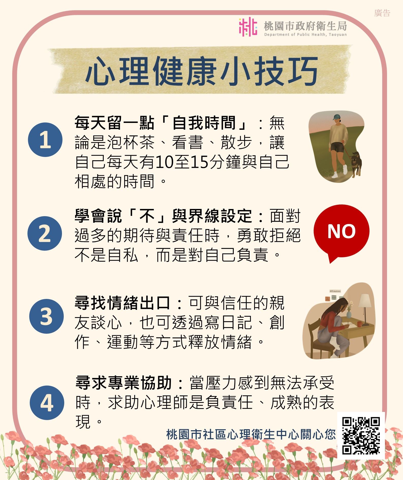 附圖