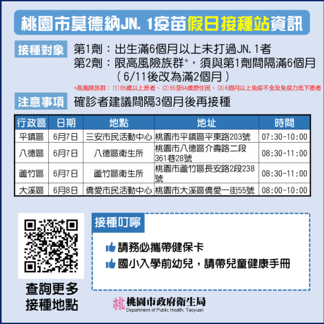 第2張