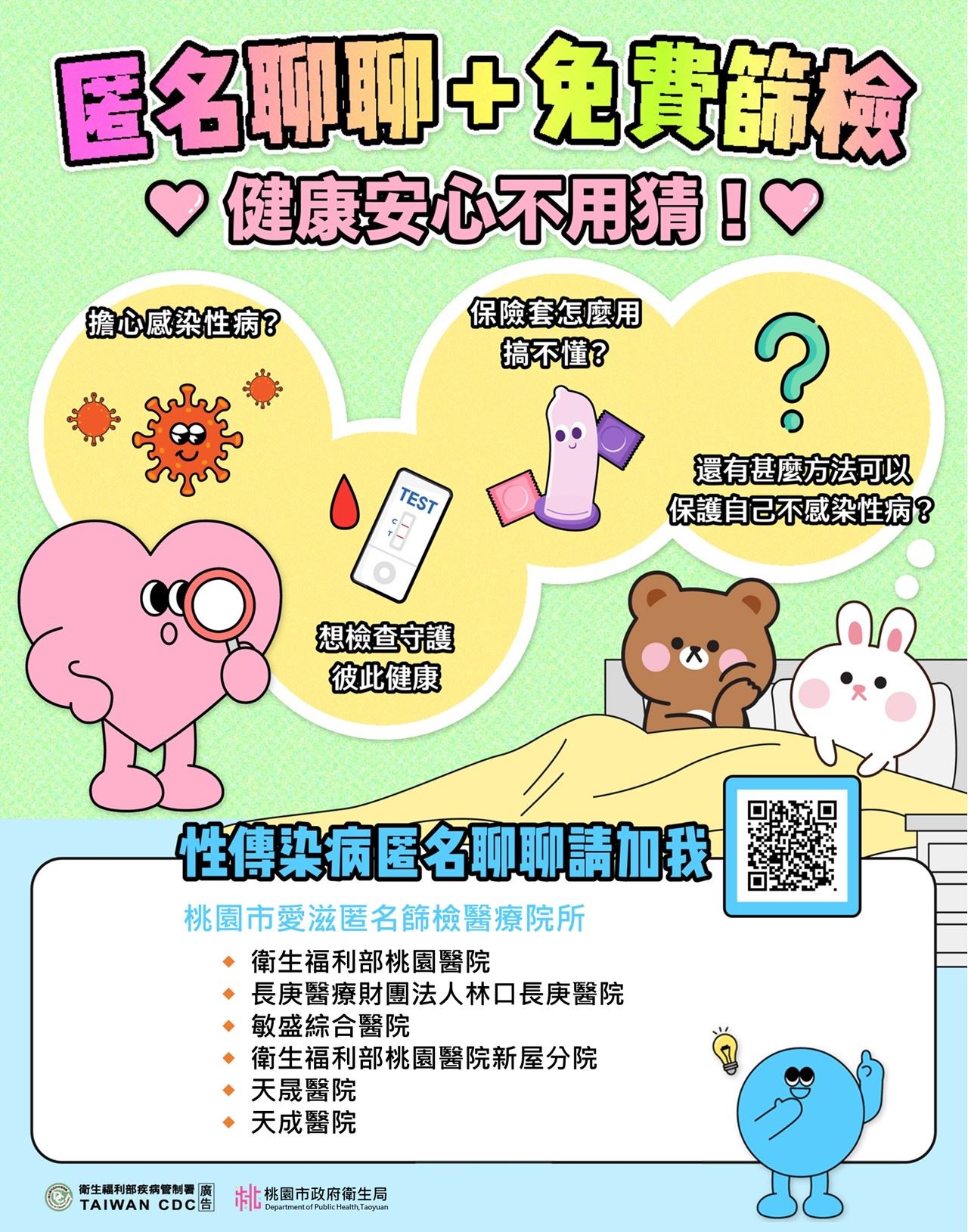 性傳染病匿名諮詢服務宣導