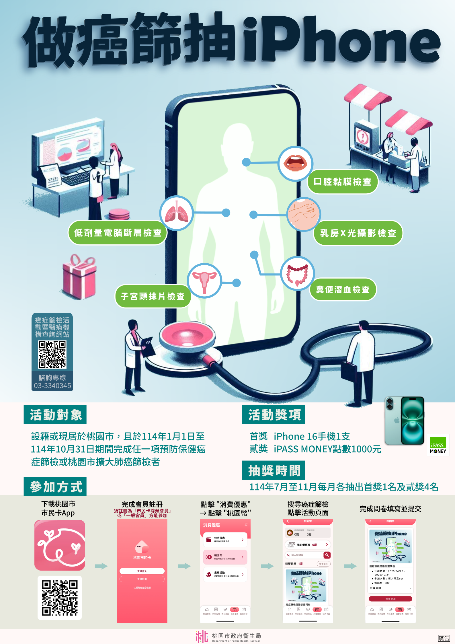 做癌篩抽iphone海報
