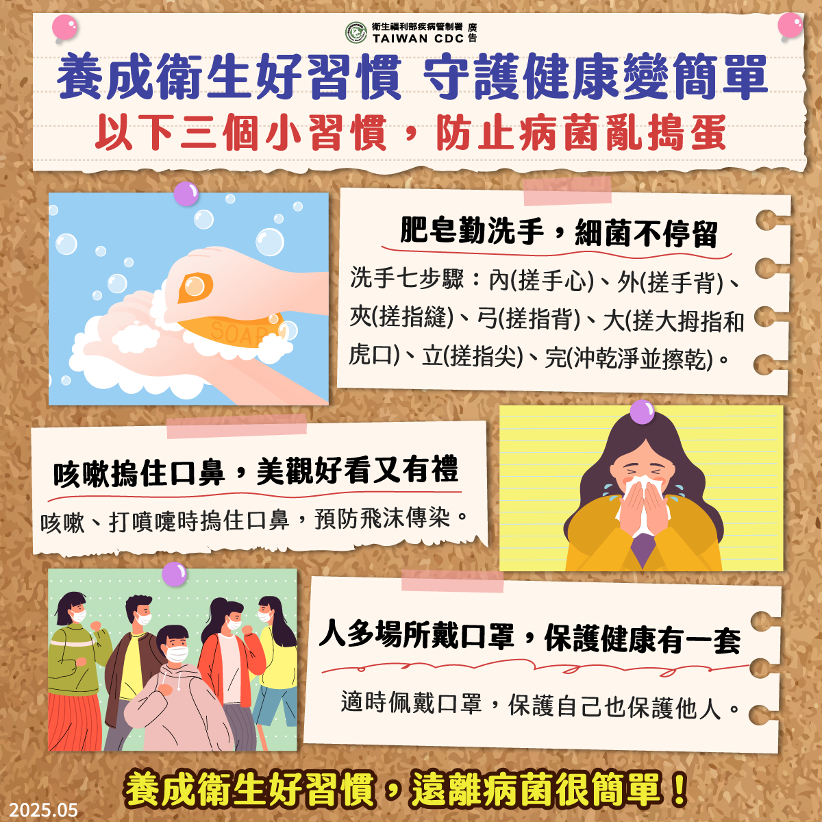 養成衛生好習慣 守護健康變簡單