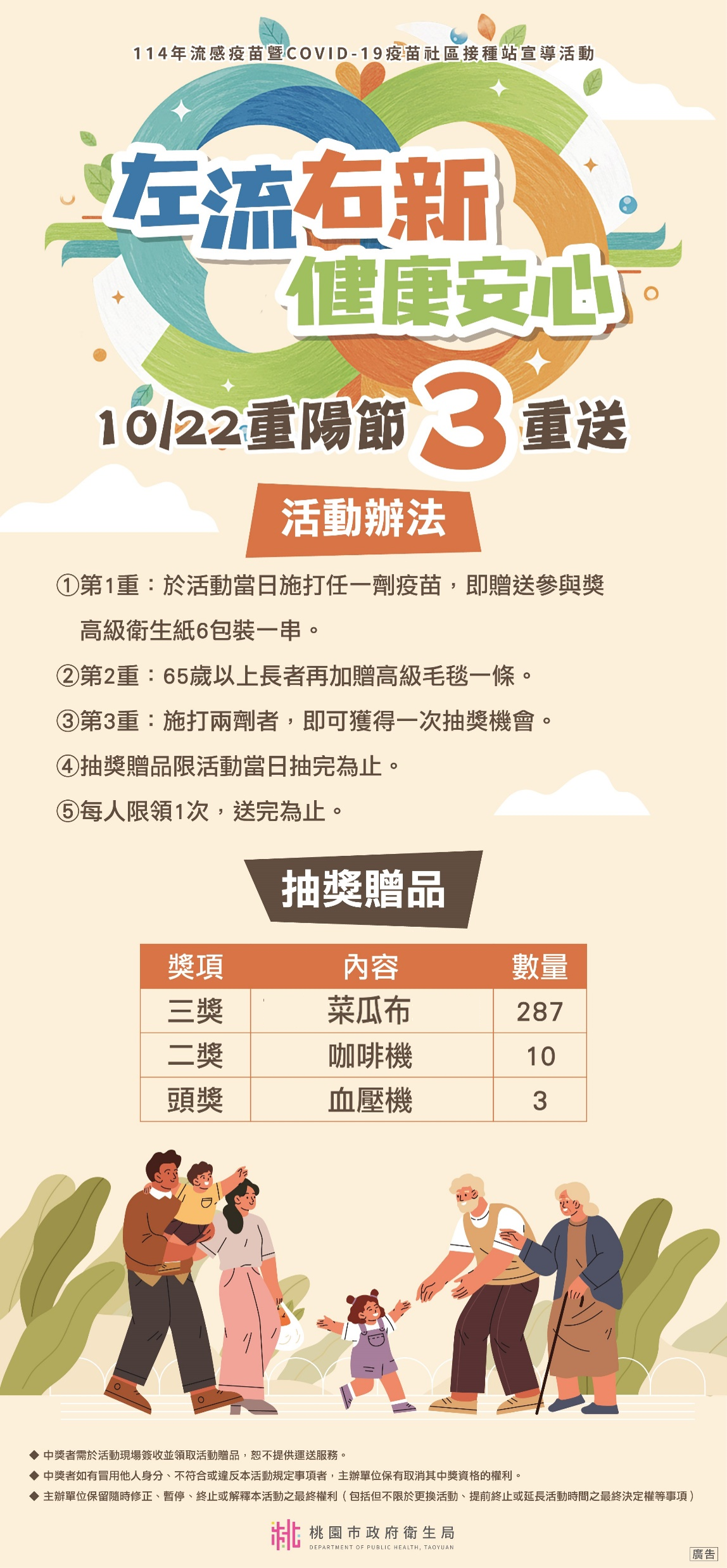 圖卡二、接種站活動說明