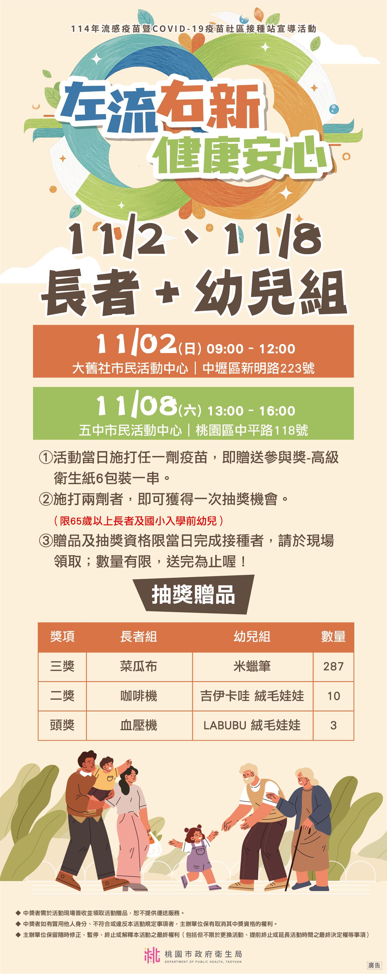 圖卡三、11月2日及11月8日接種站活動資訊