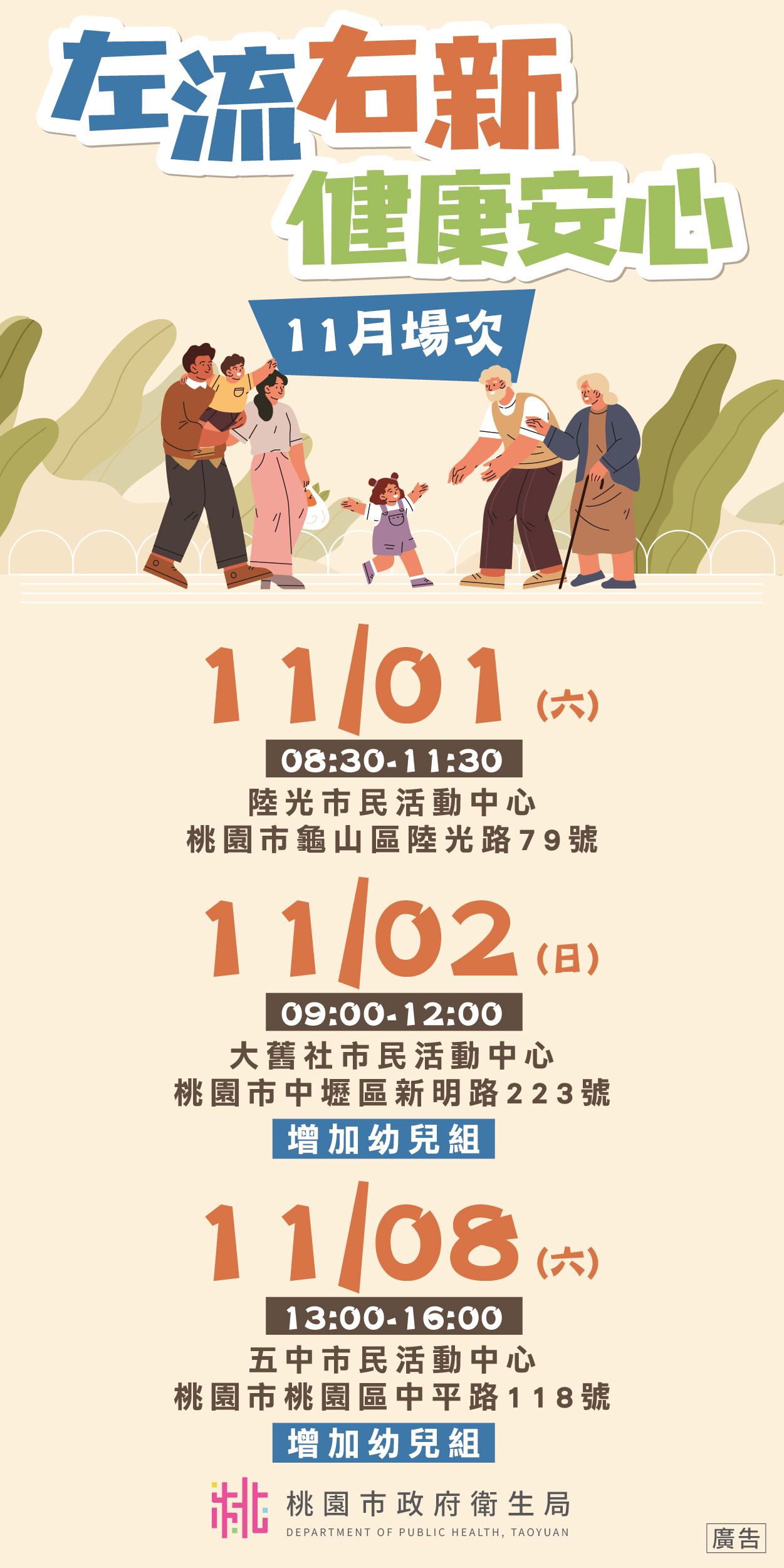 圖卡一、11月份接種站資訊