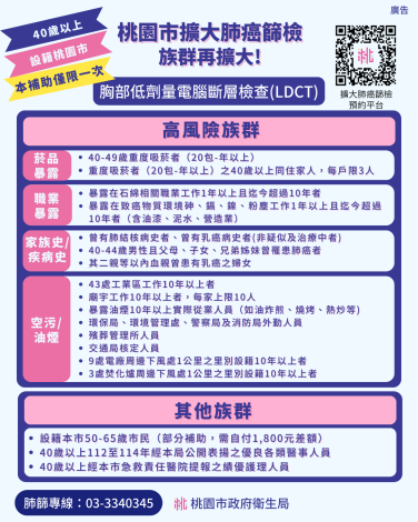 桃園市擴大肺癌篩檢海報