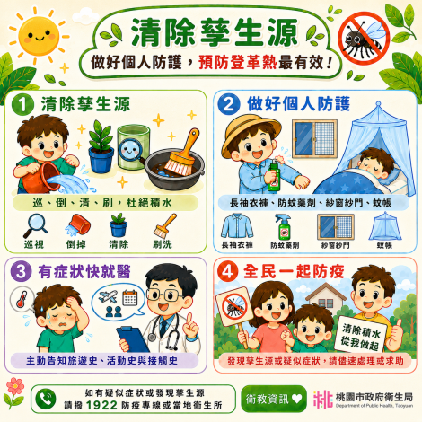 第4張
