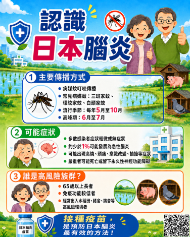 認識日本腦炎