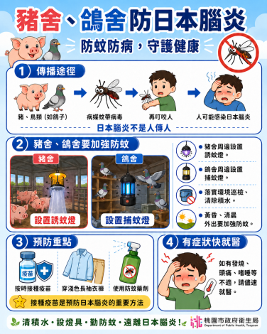 豬舍鴿舍防日本腦炎宣導單張