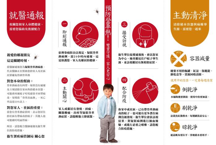 預防登革熱雙重守護更安心-中文 