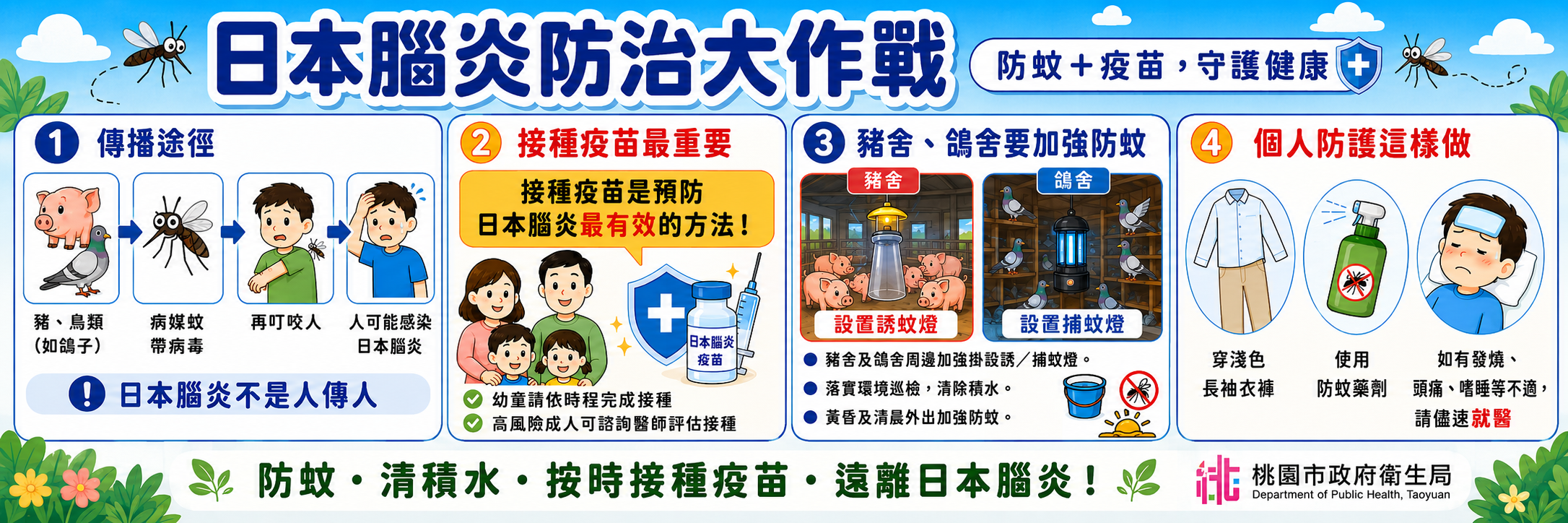日本腦炎防治大作戰