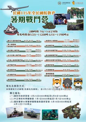 115年暑期戰鬥營宣傳海報