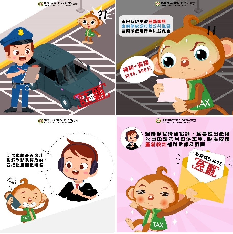 納保案例分享