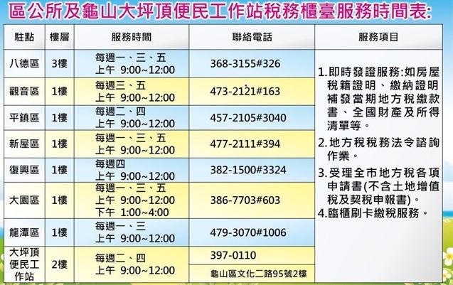 駐點稅務櫃臺服務時間表