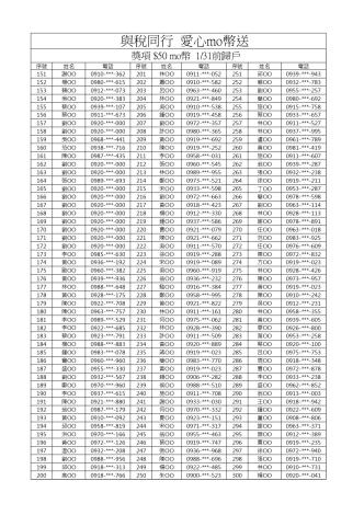 與稅同行 愛心mo幣送 得獎名單(第2張,共5張)