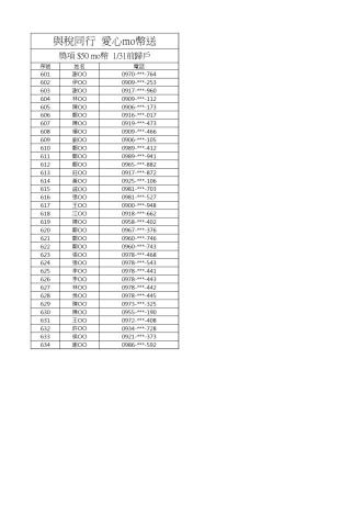 已發1150106 114年與稅同行 愛心mo幣送得獎名單出爐-與稅同行 愛心mo幣送 得獎名單(第5張,共5張)