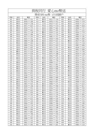 與稅同行 愛心mo幣送 得獎名單(第3張,共5張)