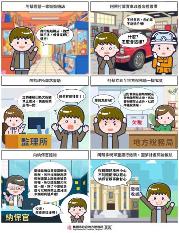 禁止處分-阿蔡的稅務難題