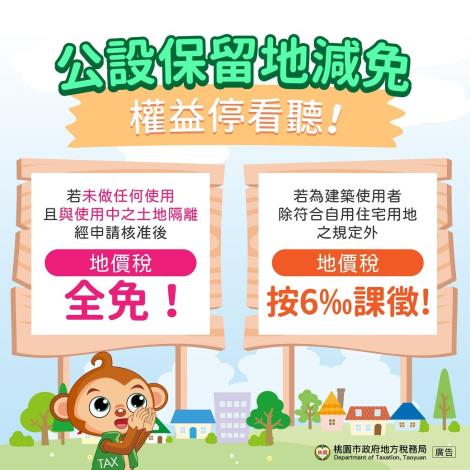 公設保留地減免