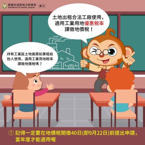 工業用地優惠稅率課徵地價稅