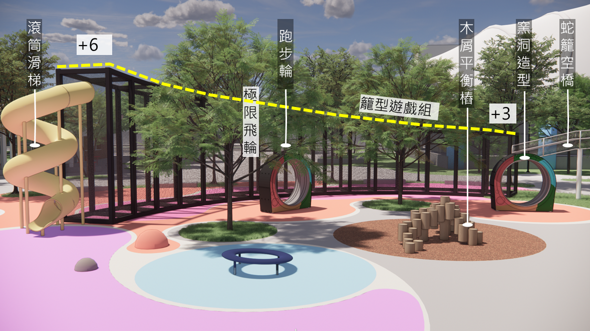 遊戲場設施設計概念