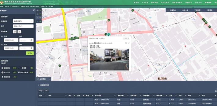 養護工程處道路養護資訊管理平臺－即時查詢，協助掌握道路健康度