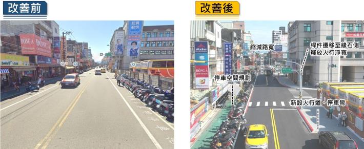 圖5.桃園市桃園區人本示範道路-桃園火車後站周邊環境改善工程--公共通行路障排除改善