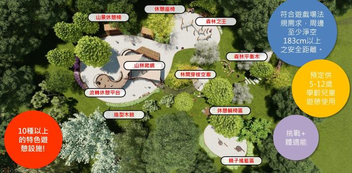  五酒桶山遊憩場配置圖